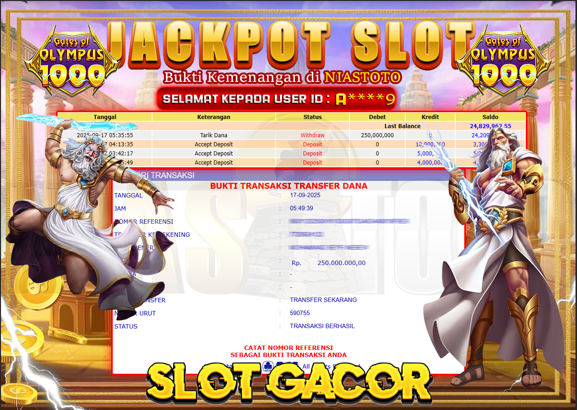 Bukti Jackpot Lunas NiasToto