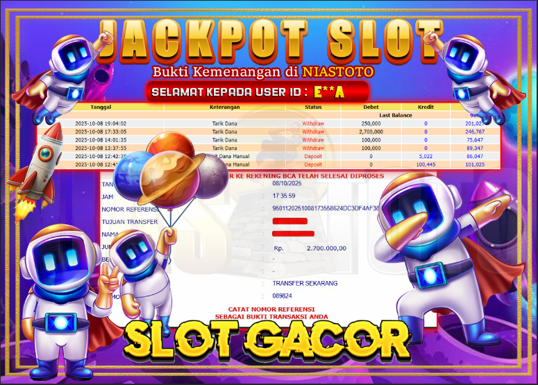 Bukti Jackpot Lunas NiasToto