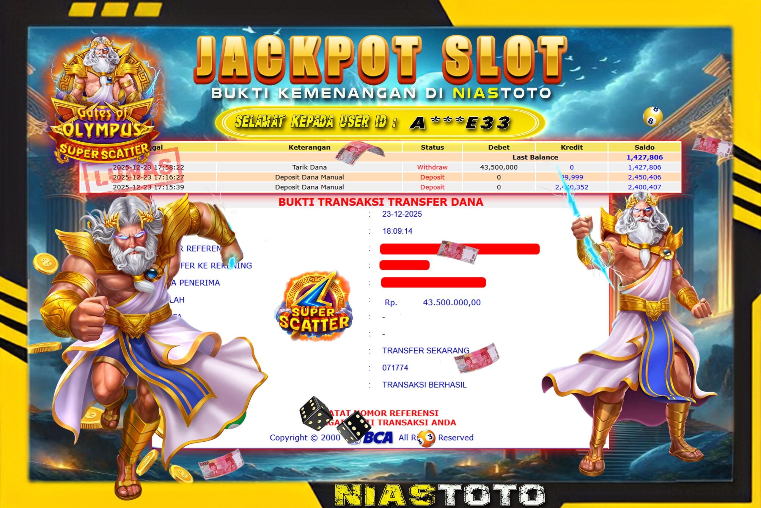 Bukti Jackpot Lunas NiasToto