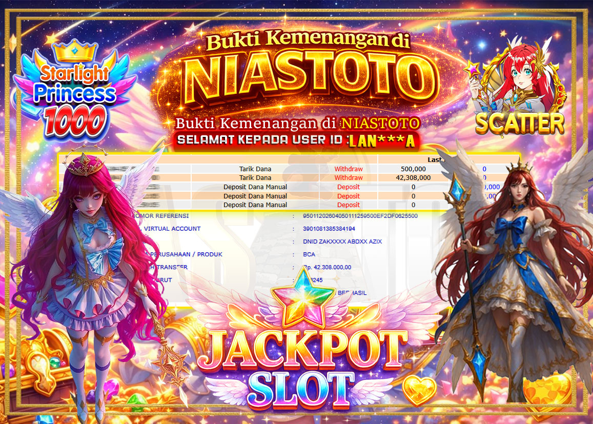 Bukti Jackpot Lunas NiasToto