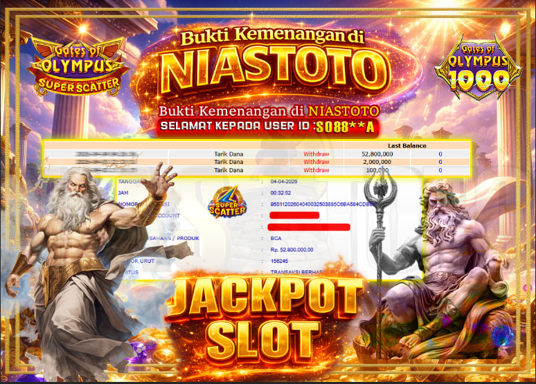 Bukti Jackpot Lunas NiasToto